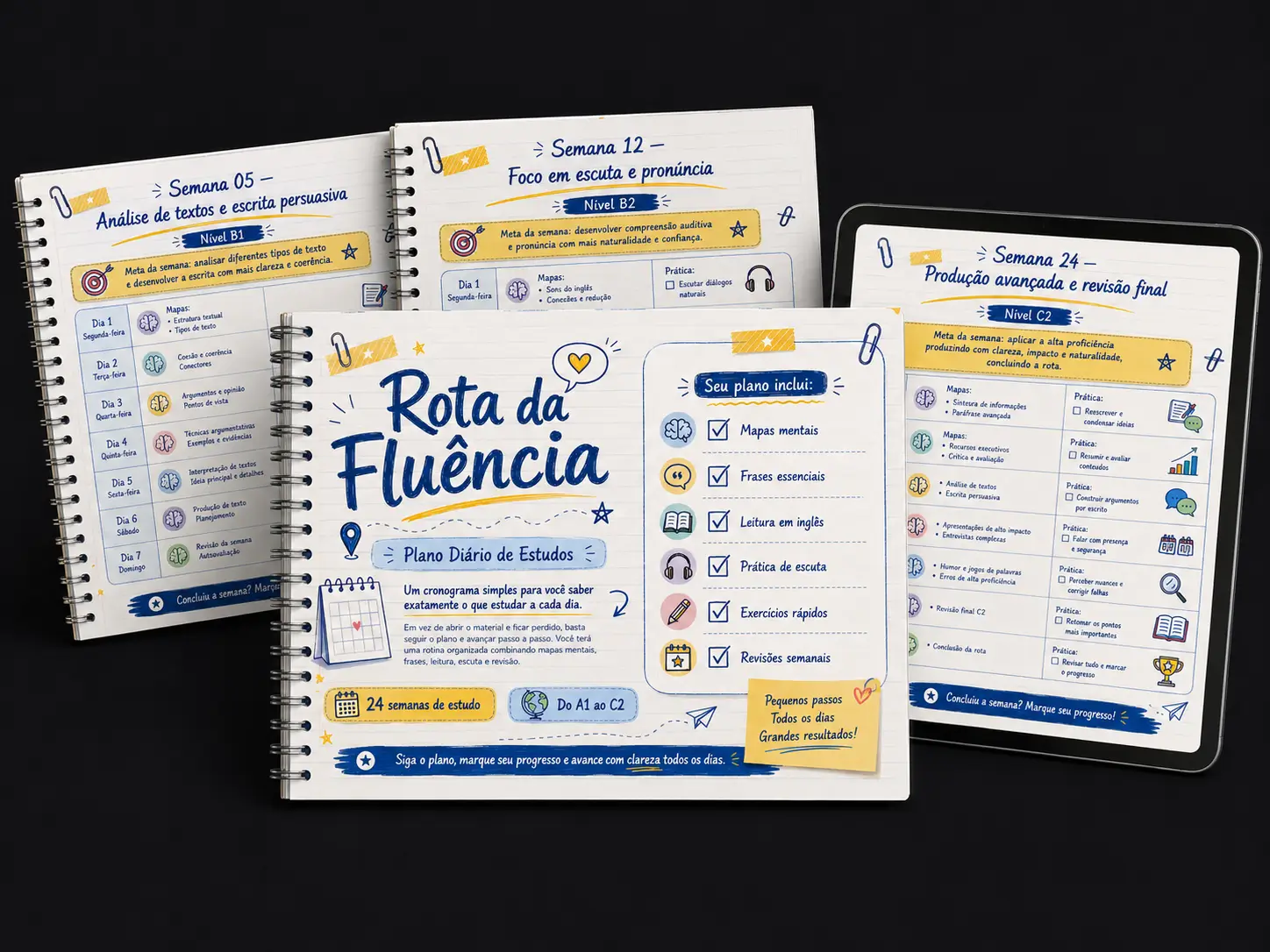 Ruta de la Fluidez