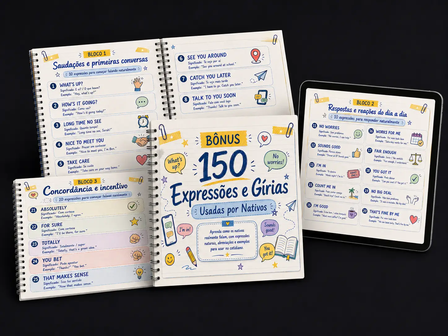 150 Expresiones y Modismos