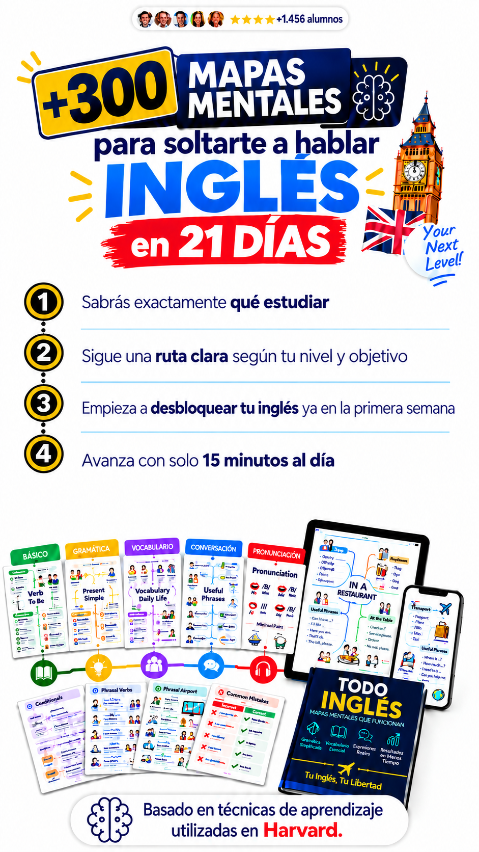 +300 Mapas Mentales para Desbloquear tu Inglés en 21 Días